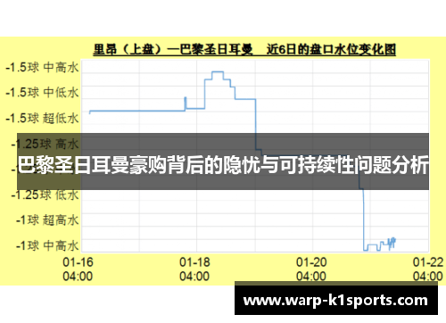 巴黎圣日耳曼豪购背后的隐忧与可持续性问题分析