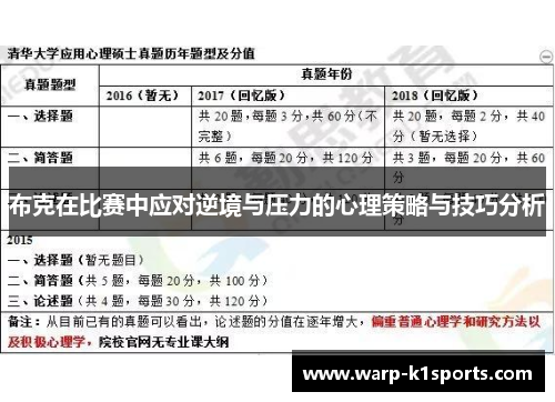 布克在比赛中应对逆境与压力的心理策略与技巧分析