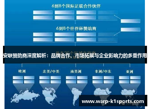安联赞助商深度解析：品牌合作、市场拓展与企业影响力的多重作用