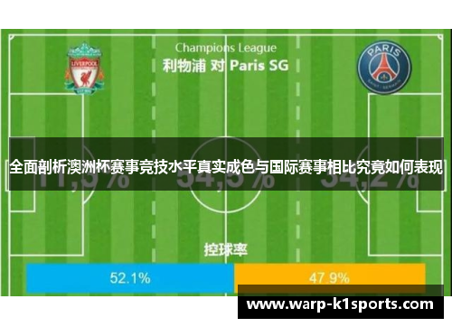 全面剖析澳洲杯赛事竞技水平真实成色与国际赛事相比究竟如何表现