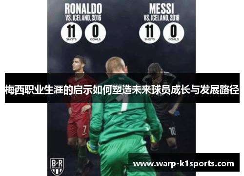 梅西职业生涯的启示如何塑造未来球员成长与发展路径 梅西职业生涯的启示如何塑造未来球员成长与发展路径