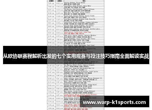 从欧协联赛程解析出发的七个实用观赛与投注技巧指南全面解读实战 从欧协联赛程解析出发的七个实用观赛与投注技巧指南全面解读实战